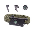 Bratara multifunctionala se-888b