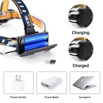 LANTERNA  FRONTALA  CU 7 LED-URI HR-298